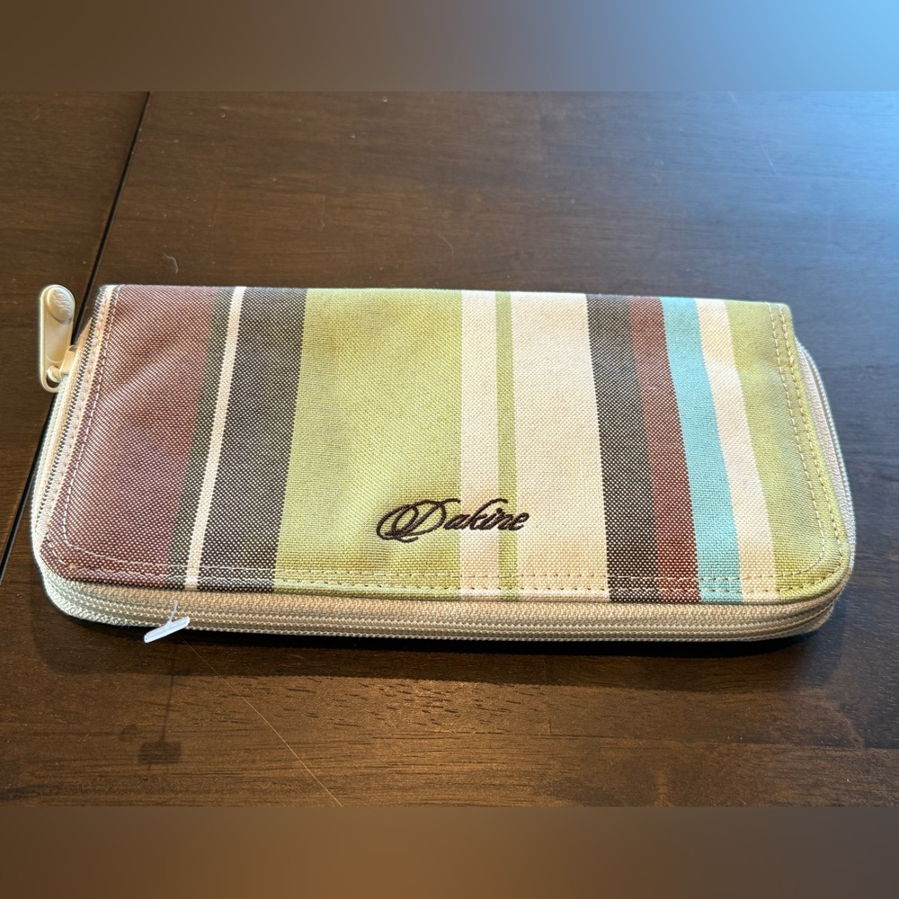 DAKINE Canvas ZipAround Wallet